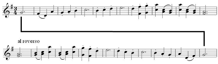 Partitura da composição palindrômica de Haydn